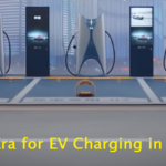 EV Supercharger