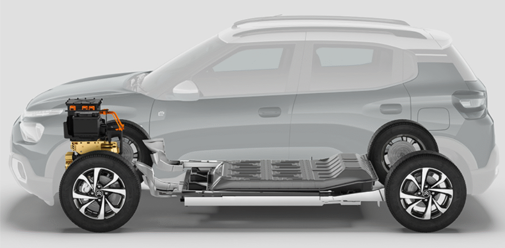 Citroen eC3