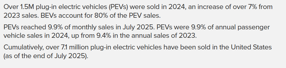 EV