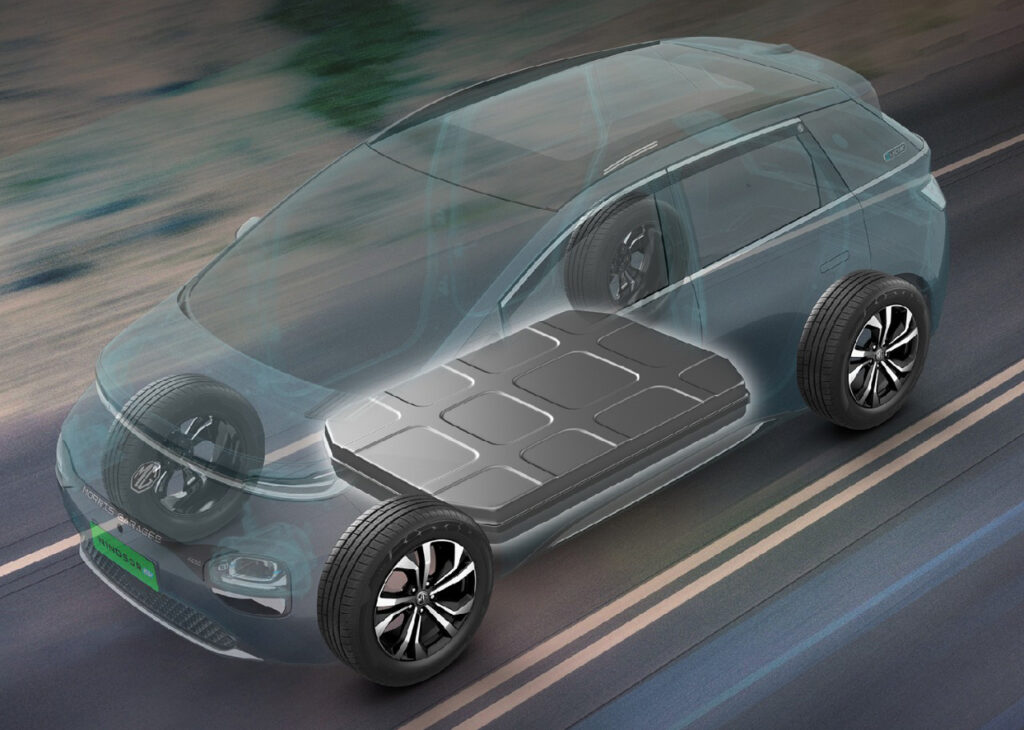 EV Car Bazaar